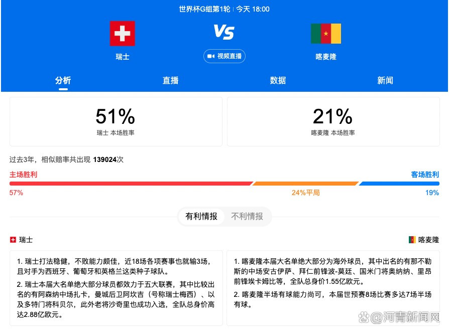 没有人会否认人类对造物主的好奇和为之义无返顾的决心。